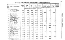 13743_OBJ-Thumbnail Image.jpg