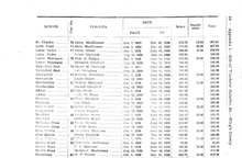 13979_OBJ-Thumbnail Image.jpg
