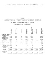 14047_OBJ-Thumbnail Image.jpg