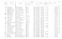 14087_OBJ-Thumbnail Image.jpg