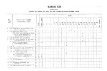 14910_OBJ-Thumbnail Image.jpg