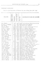 15127_OBJ-Thumbnail Image.jpg