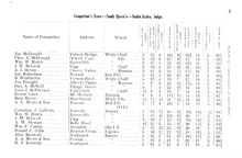 15724_OBJ-Thumbnail Image.jpg
