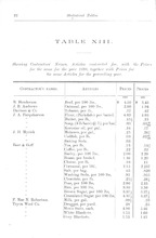 16971_OBJ-Thumbnail Image.jpg