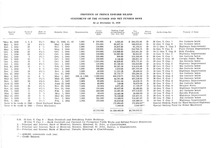 19678_OBJ-Thumbnail Image.jpg