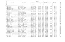22242_OBJ-Thumbnail Image.jpg