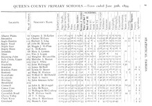 22695_OBJ-Thumbnail Image.jpg