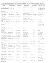 22826_OBJ-Thumbnail Image.jpg