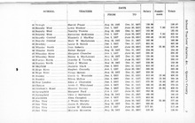 22906_OBJ-Thumbnail Image.jpg