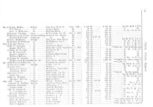 22917_OBJ-Thumbnail Image.jpg