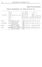 25030_OBJ-Thumbnail Image.jpg