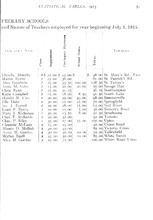 2714_OBJ-Thumbnail Image.jpg