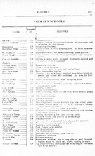 29140_OBJ-Thumbnail Image.jpg