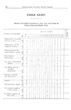 29392_OBJ-Thumbnail Image.jpg