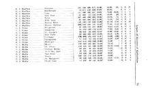31604_OBJ-Thumbnail Image.jpg
