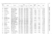 34772_OBJ-Thumbnail Image.jpg
