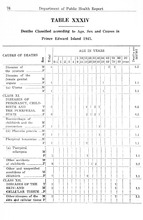 37721_OBJ-Thumbnail Image.jpg