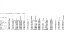 38902_OBJ-Thumbnail Image.jpg