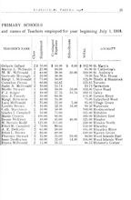 45430_OBJ-Thumbnail Image.jpg