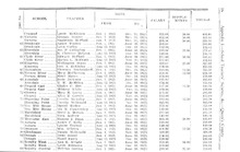 48540_OBJ-Thumbnail Image.jpg