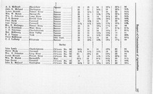 50453_OBJ-Thumbnail Image.jpg