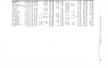 52577_OBJ-Thumbnail Image.jpg