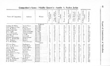 53641_OBJ-Thumbnail Image.jpg
