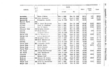 58712_OBJ-Thumbnail Image.jpg