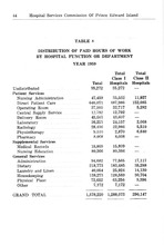 59091_OBJ-Thumbnail Image.jpg