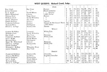 63281_OBJ-Thumbnail Image.jpg