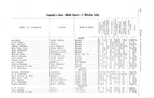 6505_OBJ-Thumbnail Image.jpg