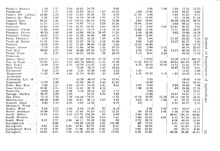 65937_OBJ-Thumbnail Image.jpg