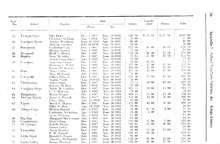 6657_OBJ-Thumbnail Image.jpg