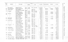 69457_OBJ-Thumbnail Image.jpg