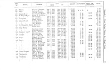 69692_OBJ-Thumbnail Image.jpg