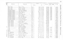 70605_OBJ-Thumbnail Image.jpg