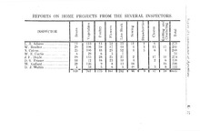 70764_OBJ-Thumbnail Image.jpg