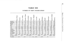 72055_OBJ-Thumbnail Image.jpg