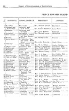 72193_OBJ-Thumbnail Image.jpg