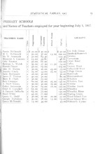 7674_OBJ-Thumbnail Image.jpg