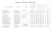 76977_OBJ-Thumbnail Image.jpg