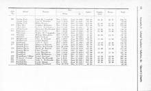 7833_OBJ-Thumbnail Image.jpg