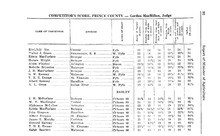 9423_OBJ-Thumbnail Image.jpg